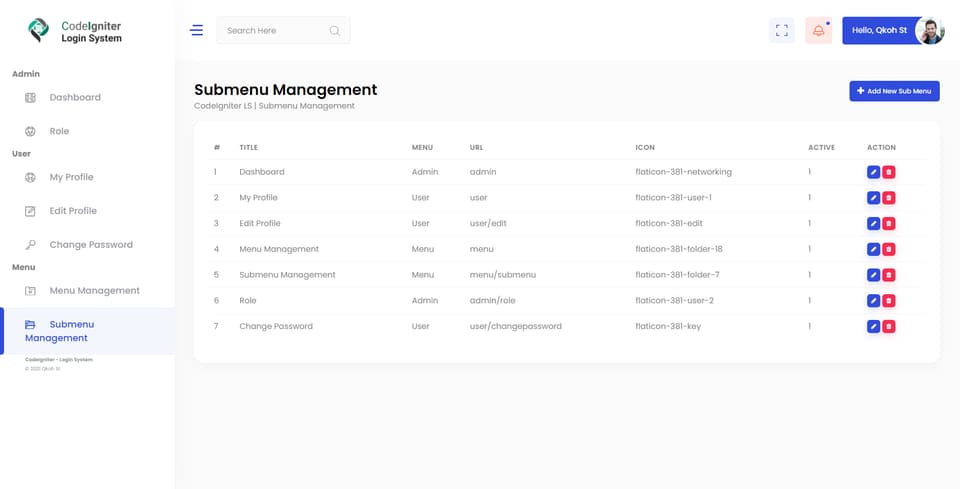Tangkapan layar 1 dari 3 — Sistem Login Lengkap