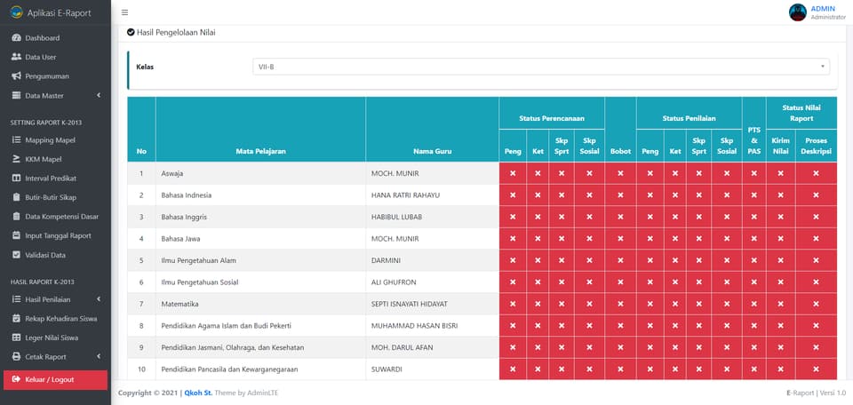 Tangkapan layar 4 dari 10 — Aplikasi E-Raport