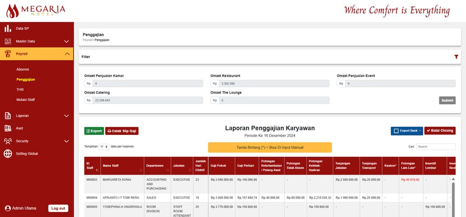 Tangkapan layar 1 dari 6 — Hotel Megaria
