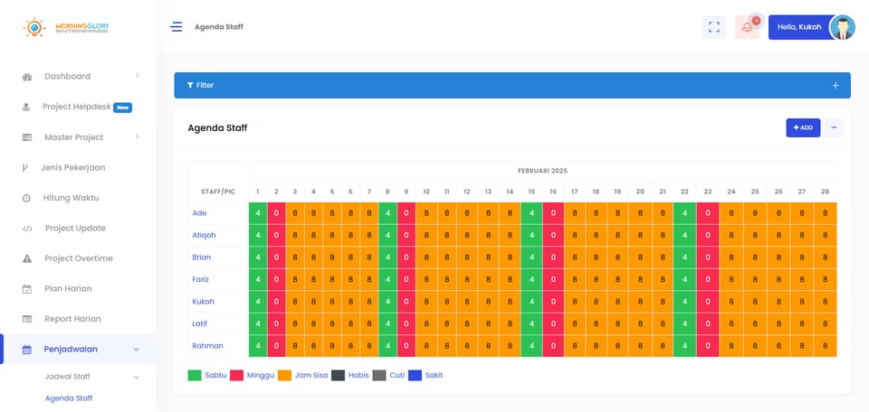 Tangkapan layar 1 dari 5 — MG Schedule