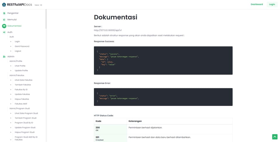 Tangkapan layar 3 dari 3 — RESTful API E-Skripsi