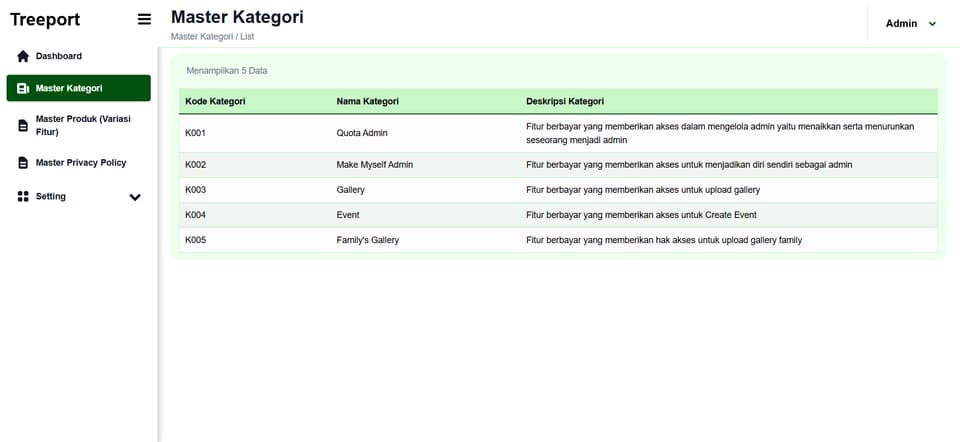 Tangkapan layar 3 dari 5 — TreePort